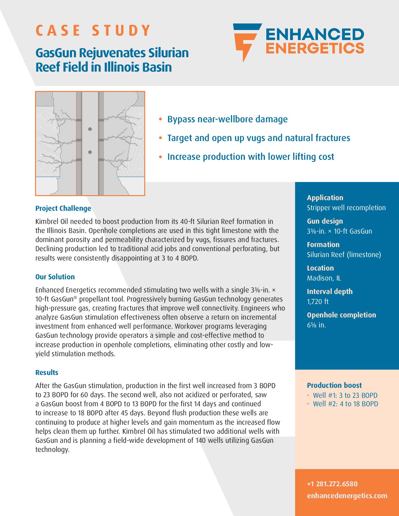 data sheet